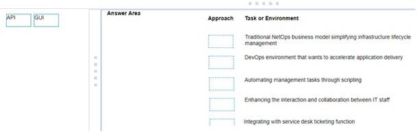 HPE2-T37 Lerntipps